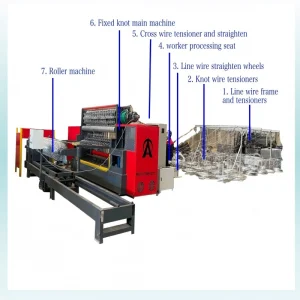 China Manufacturer of New-Type Fixed-Knot Weaving Machine for Automatic Grassland Farm & Deer Fence Production